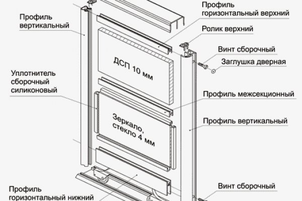 Вместо гидры