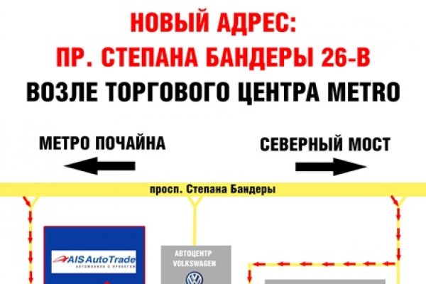 Кракен это современный даркнет маркет плейс